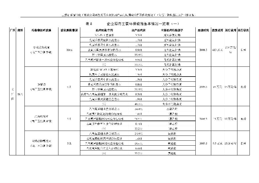 乐虎国际