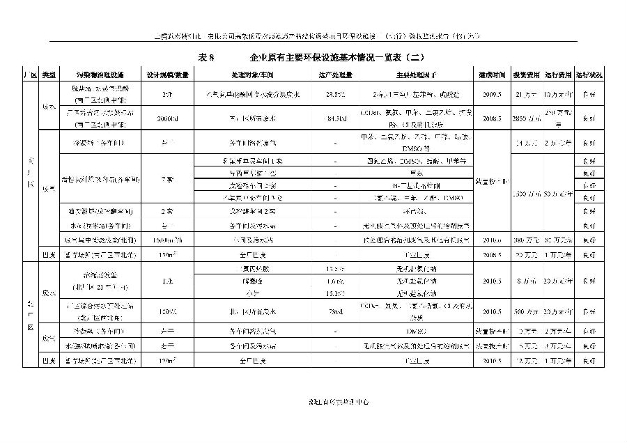 乐虎国际