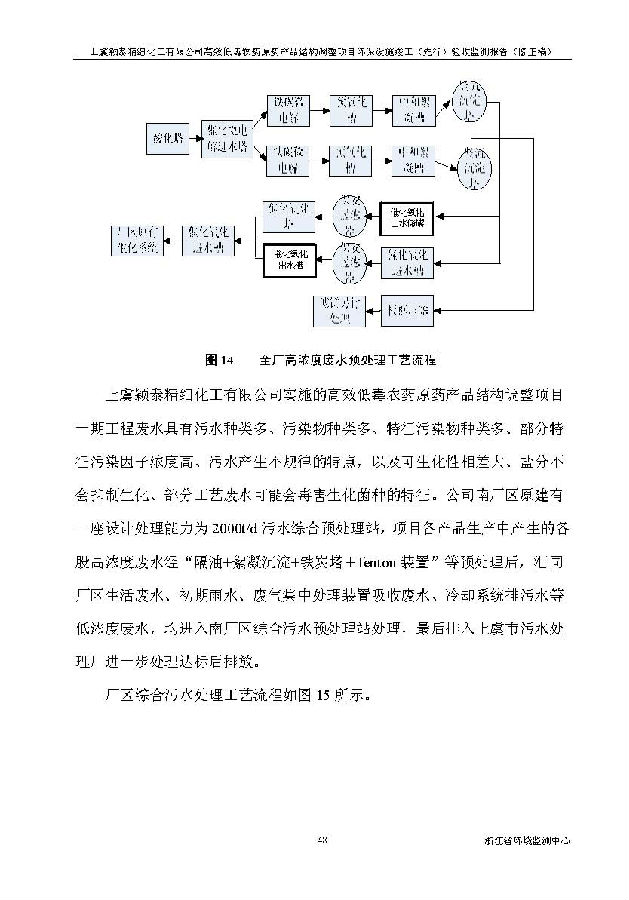 乐虎国际