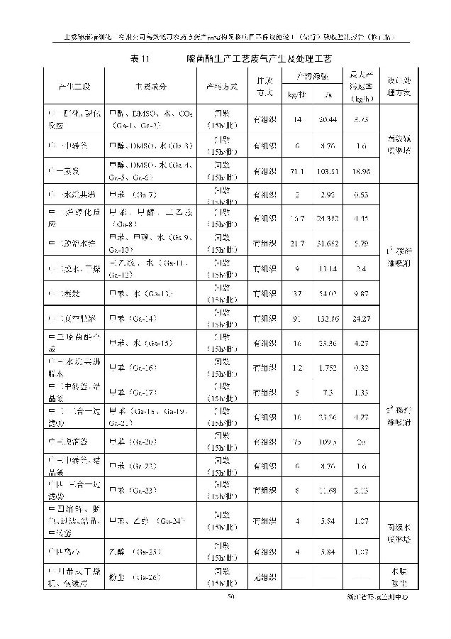 乐虎国际