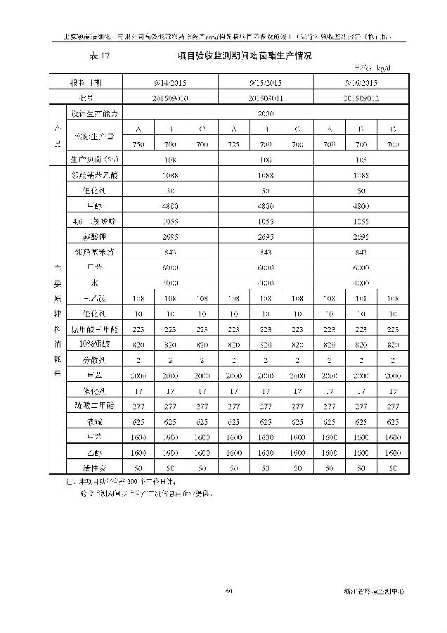 乐虎国际