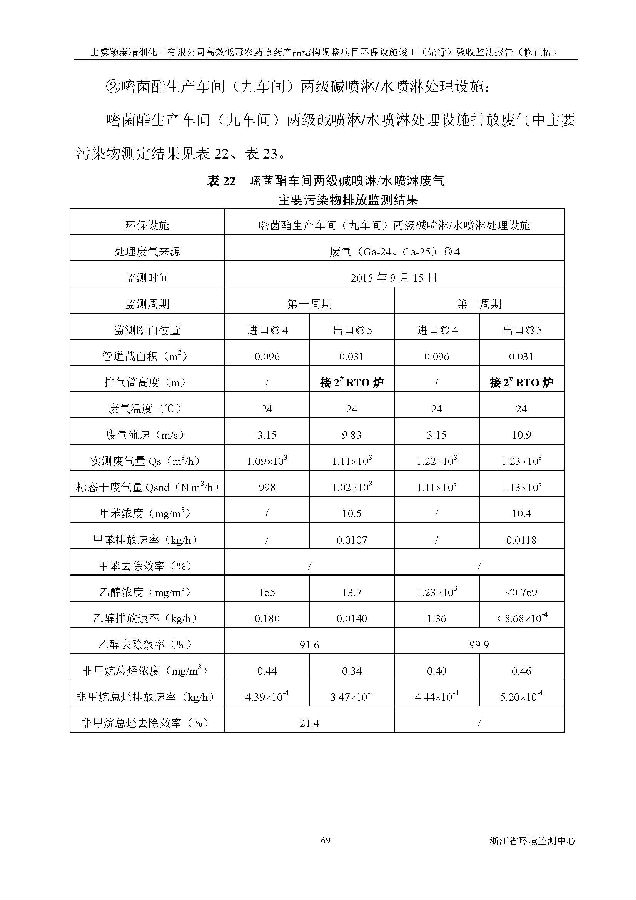 乐虎国际