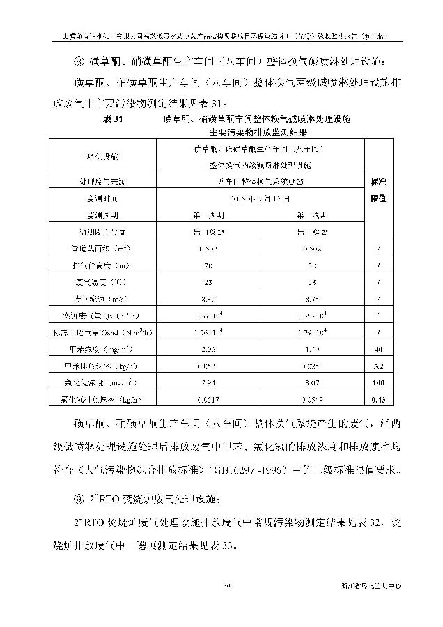 乐虎国际