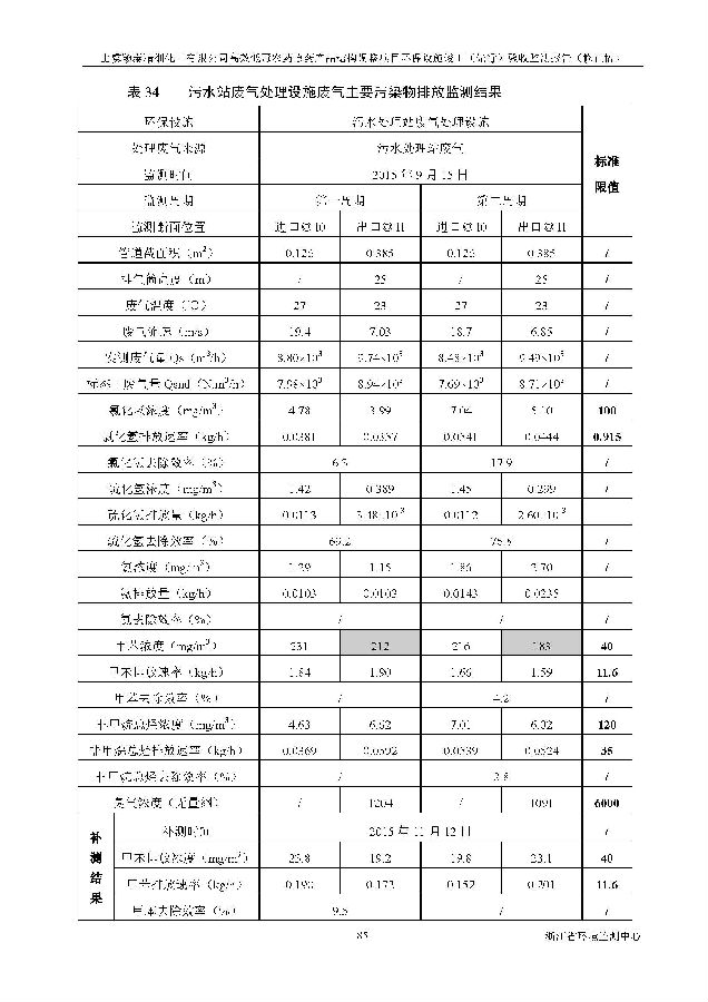 乐虎国际